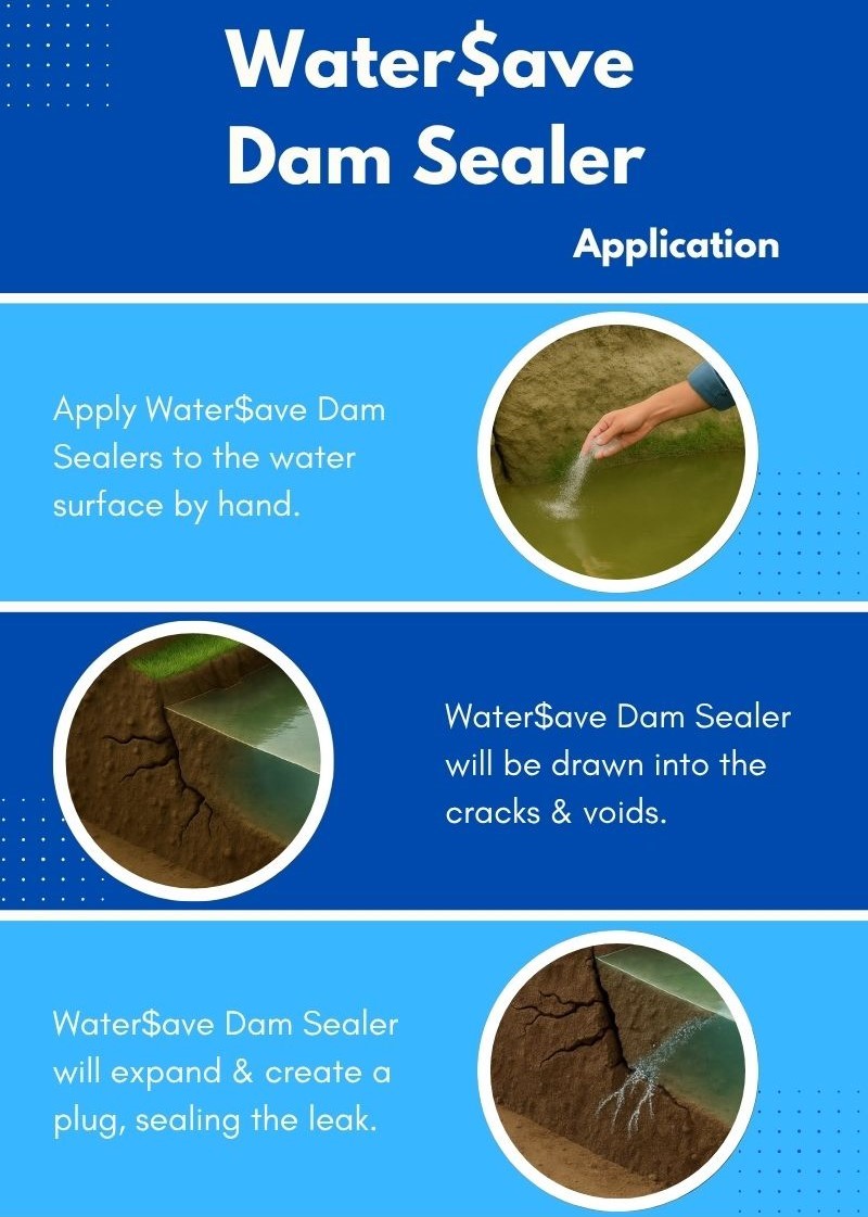 How to Apply Water$ave Dam Sealer: A Step-by-Step DIY Guide
