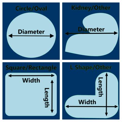 How to Measure Your Dam or Pond for Water$ave Dam Sealer Application